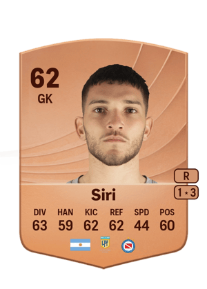 Gonzalo Siri