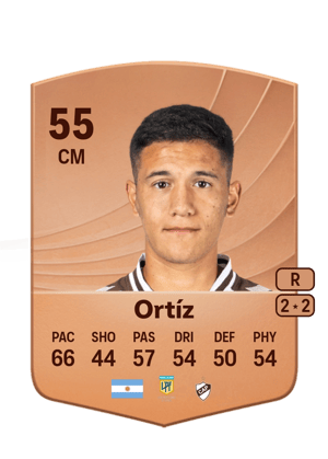 Cristian Ortíz