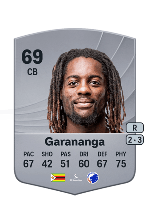 Munashe Garananga