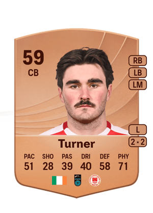 Luke Turner