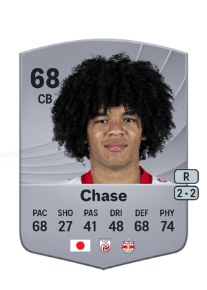 Anrie Chase