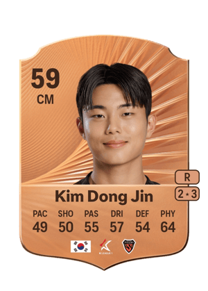 Kim Dong Jin