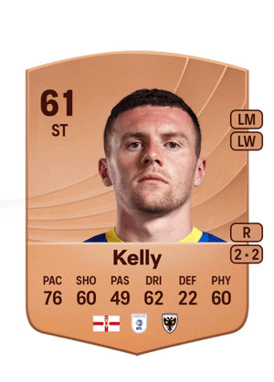 Josh Kelly