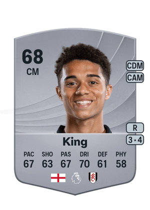 Josh King