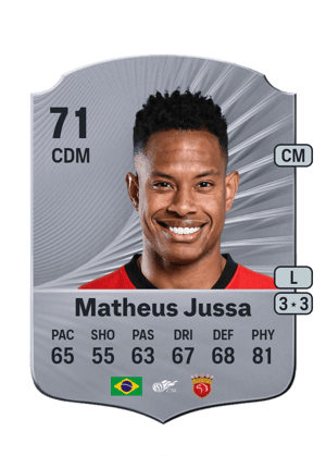 Matheus Jussa