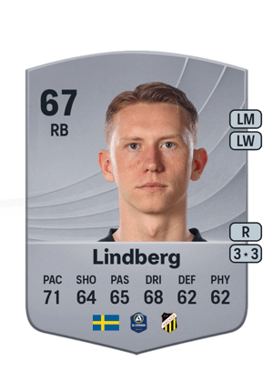 Julius Lindberg