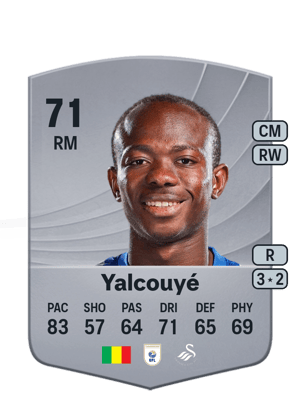 Malick Yalcouyé