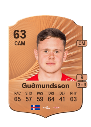 Eggert Aron Guðmundsson