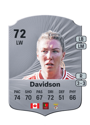 Chandra Davidson