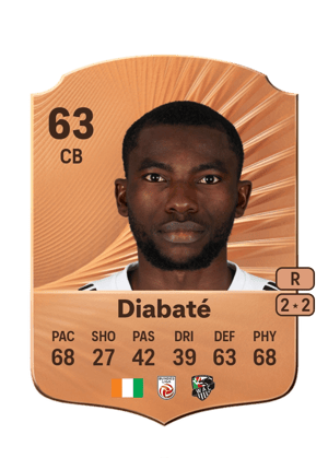 Cheick Mamadou Diabaté