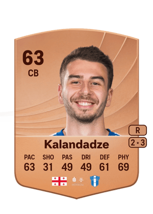 Aleksandre Kalandadze