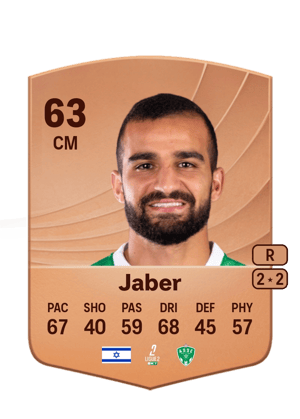 Mahmoud Jaber