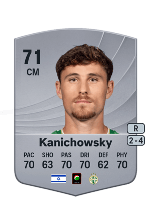 Gavriel Kanichowsky