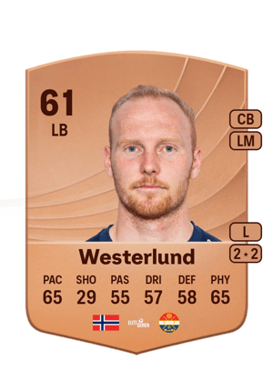Sivert Westerlund