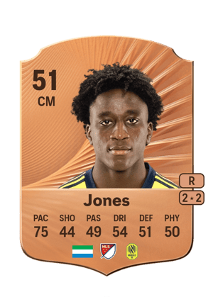 Isaiah Jones