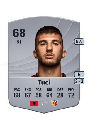 Indrit Tuci