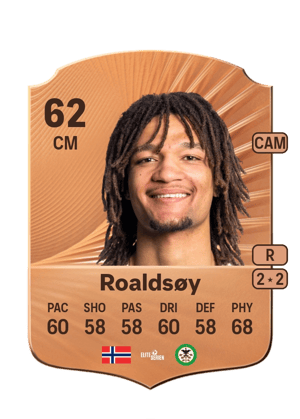 Alwande Roaldsøy