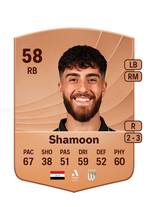 Charbel Shamoon