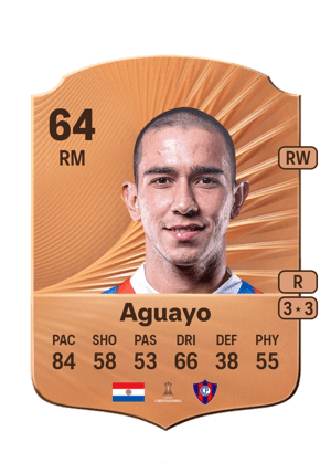 Gabriel Aguayo