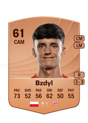 Fabian Bzdyl