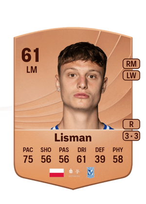 Kornel Lisman
