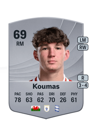 Lewis Koumas
