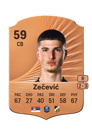 Nikola Zečević