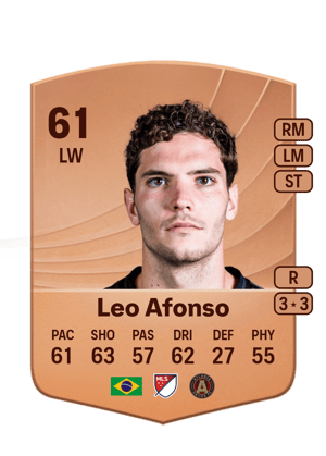 Leo Afonso
