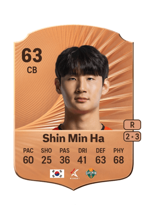 Shin Min Ha