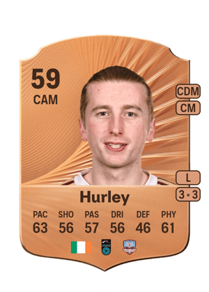 David Hurley