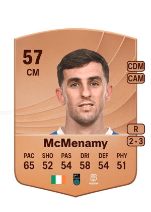 Dean McMenamy