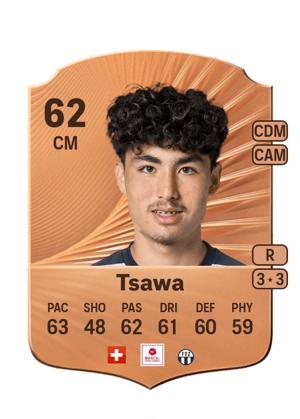 Cheveyo Tsawa