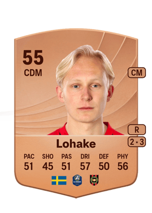Alfons Lohake