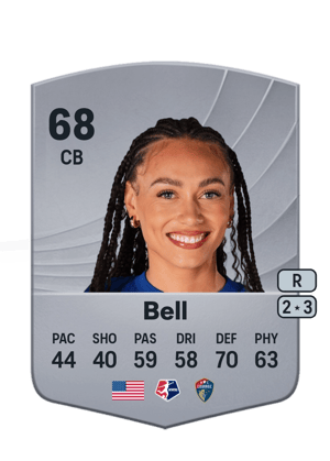 Maycee Bell
