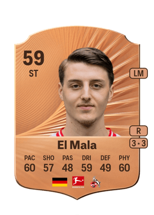Malek El Mala