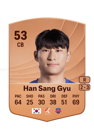 Han Sang Gyu