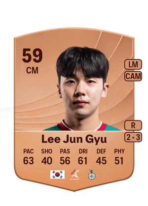 Lee Jun Gyu