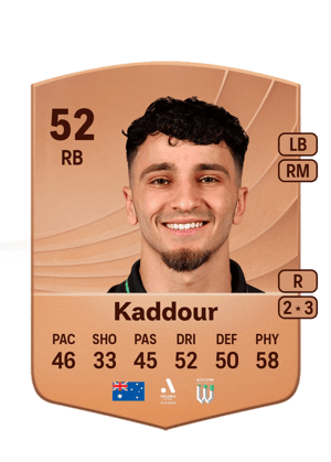 Khoder Kaddour