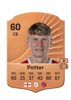 Finley Potter