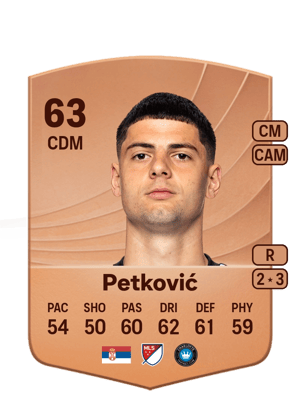 Nikola Petković