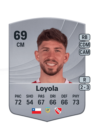 Felipe Loyola