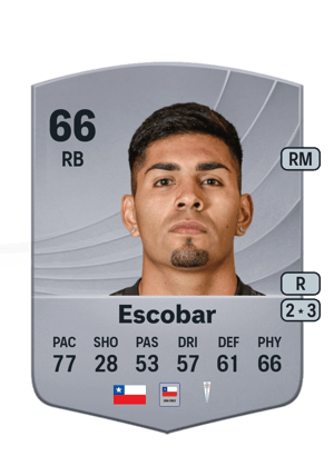 Dylan Escobar