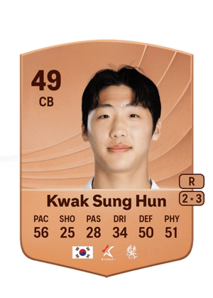 Kwak Sung Hun