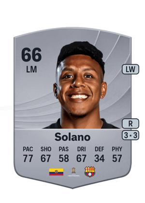 Cristhian Solano