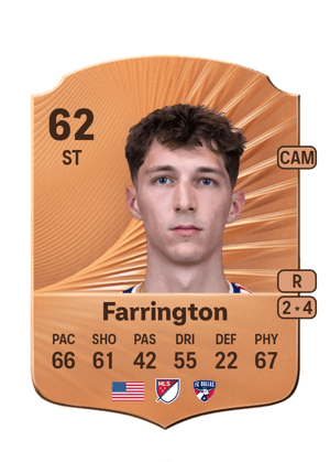 Logan Farrington