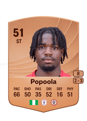 Anjola Popoola