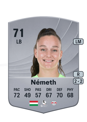 Diána Németh