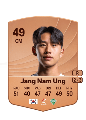 Jang Nam Ung