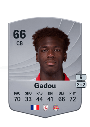 Joane Gadou