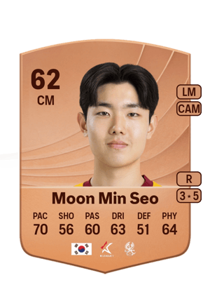 Moon Min Seo